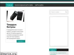 Sites similar to geomineral.ru