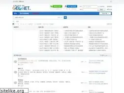 Sites similar to geonet.cn