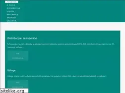 Sites similar to geonet.rs