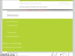 Sites similar to geonius.be