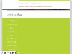 Sites similar to geonius.nl