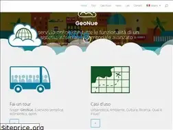 Sites similar to geonue.com