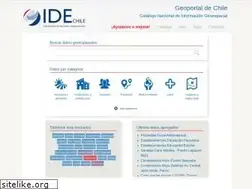 Sites similar to geoportal.cl