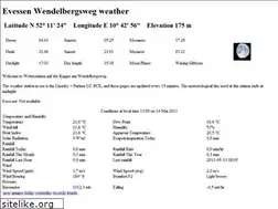 Sites similar to georg-friedl.de