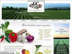 Sites similar to georgechialafarms.com
