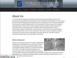 Sites similar to georgegrantco.com