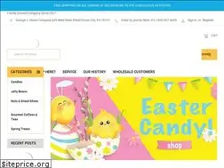 Sites similar to georgehowe.com
