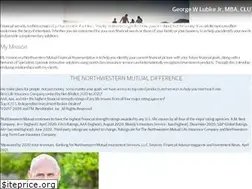 Sites similar to georgelubke.com