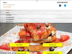 Sites similar to georgesfamilyrestaurant.com