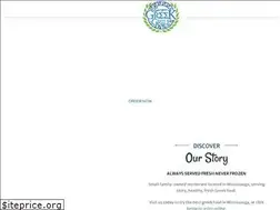 Sites similar to georgesgreekgrill.ca