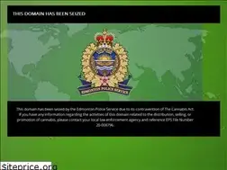 Sites similar to georgiapeach.ca