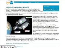 Sites similar to georing.biz