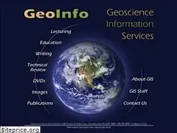 Sites similar to geosci.info