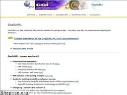 Sites similar to geosciml.org