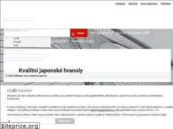 Sites similar to geoshop.cz