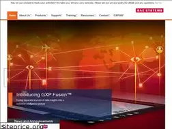 Sites similar to geospatialexploitationproducts.com