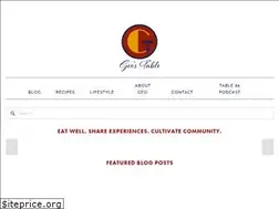 Sites similar to geostablephl.com