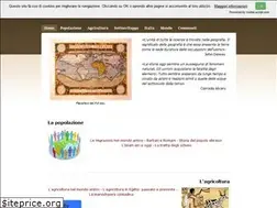 Sites similar to geostoria.weebly.com