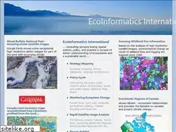 Sites similar to geostrategis.com