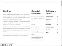 Sites similar to geostru.com