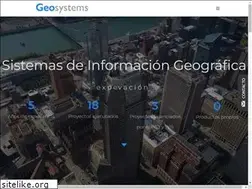 Sites similar to geosystems.com.ar