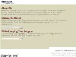 Sites similar to geosystemsoftware.com