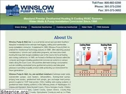 Sites similar to geothermalhvacsystems.com