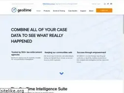 Sites similar to geotime.com