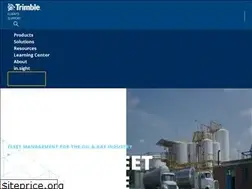 Sites similar to geotracinternational.com