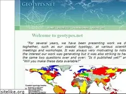 Sites similar to geotypes.net
