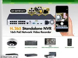 Sites similar to geovisioncamera.com