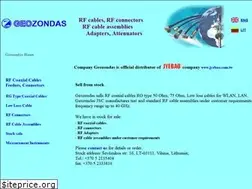 Sites similar to geozondas.lt