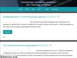 Sites similar to gepard-kovrov.com