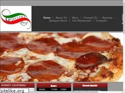 Sites similar to gepettosburney.com