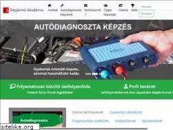 Sites similar to gepjarmu-akademia.hu