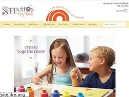 Sites similar to geppettostoybox.com
