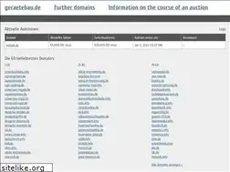 Sites similar to geraetebau.de