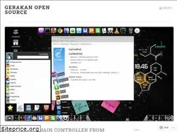 Sites similar to gerakanopensource.wordpress.com