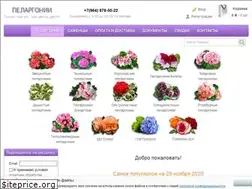 Sites similar to gerani.su