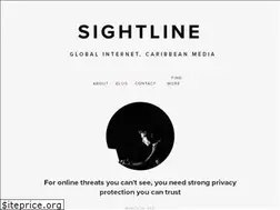 Sites similar to gerardbest.com