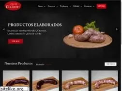 Sites similar to gerascoff.com.uy