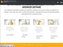 Sites similar to gerbersoftware.com