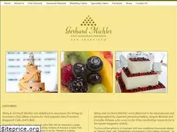 Sites similar to gerhardmichler.com