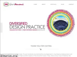 Sites similar to geriar.fatcow.com