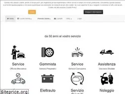 Sites similar to gerinauto.com