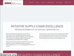 Sites similar to german-aerospace.de