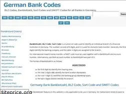 Sites similar to germanbankcodes.com