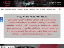 Sites similar to germanconcepts.com