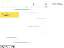 Sites similar to germandigitaltechnologies.de
