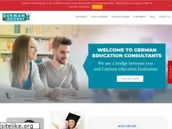 Sites similar to germangateway.in